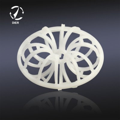 Plastic Tellerette Ring for Wastewater Treatment